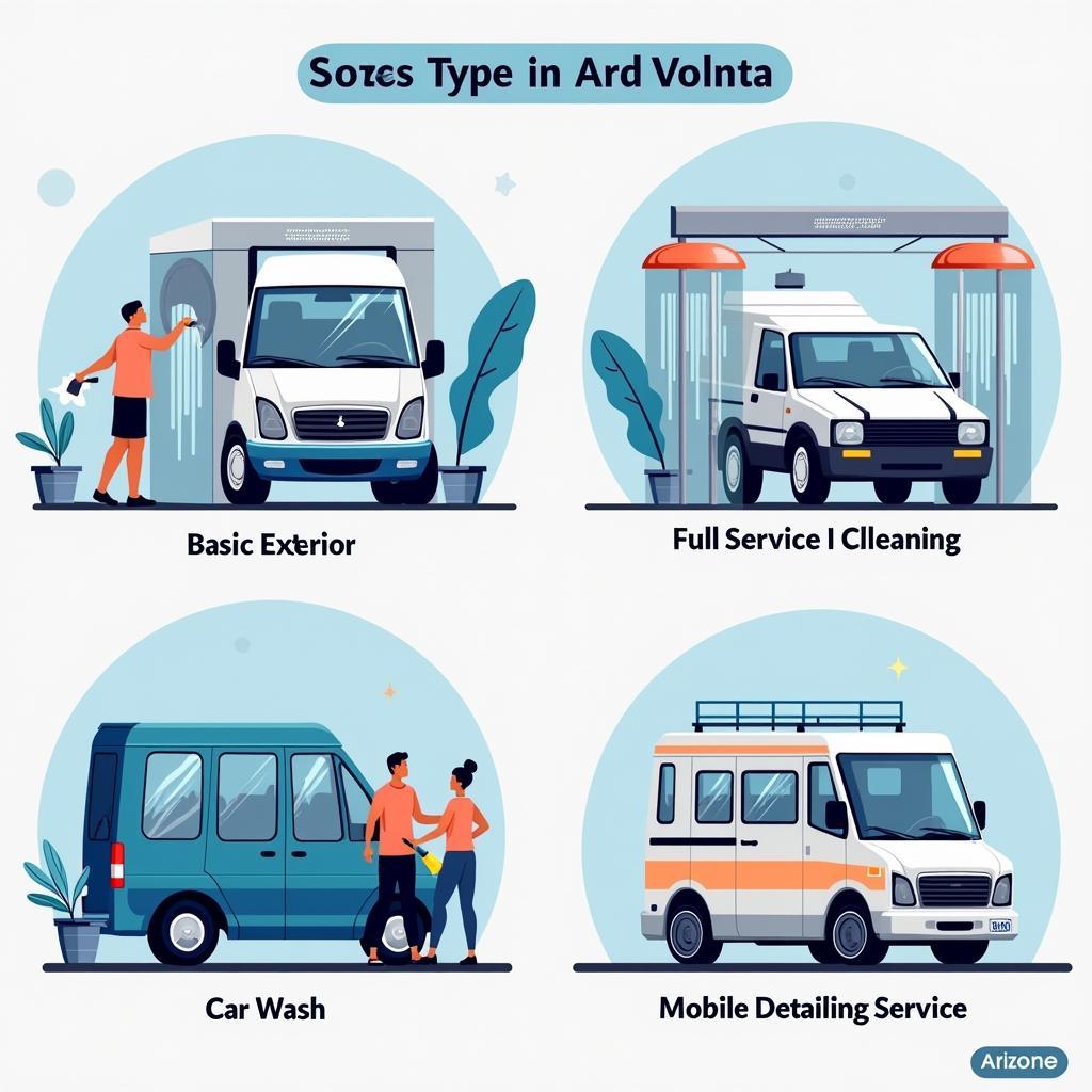 Car Wash Services of Arizona: A Comprehensive Guide