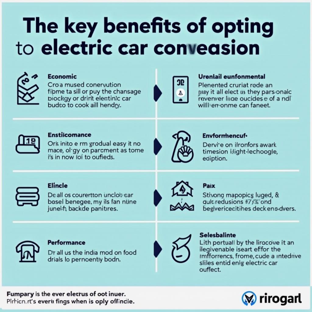 Benefits of Electric Car Conversion in India