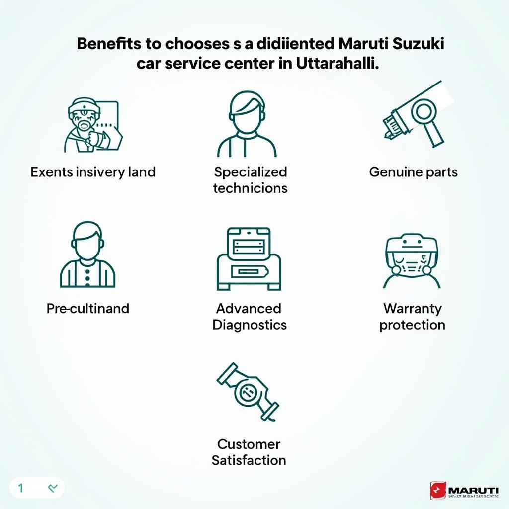 Advantages of Choosing a Maruti Suzuki Service Center