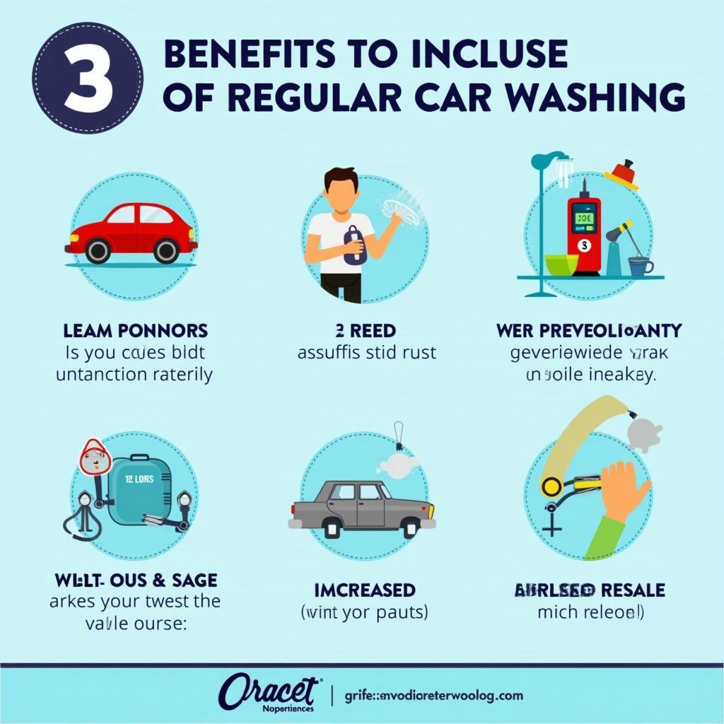 Benefits of Regular Car Washing: Protection, Prevention, and Value