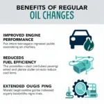 Benefits of Regular Oil Changes in Hennur