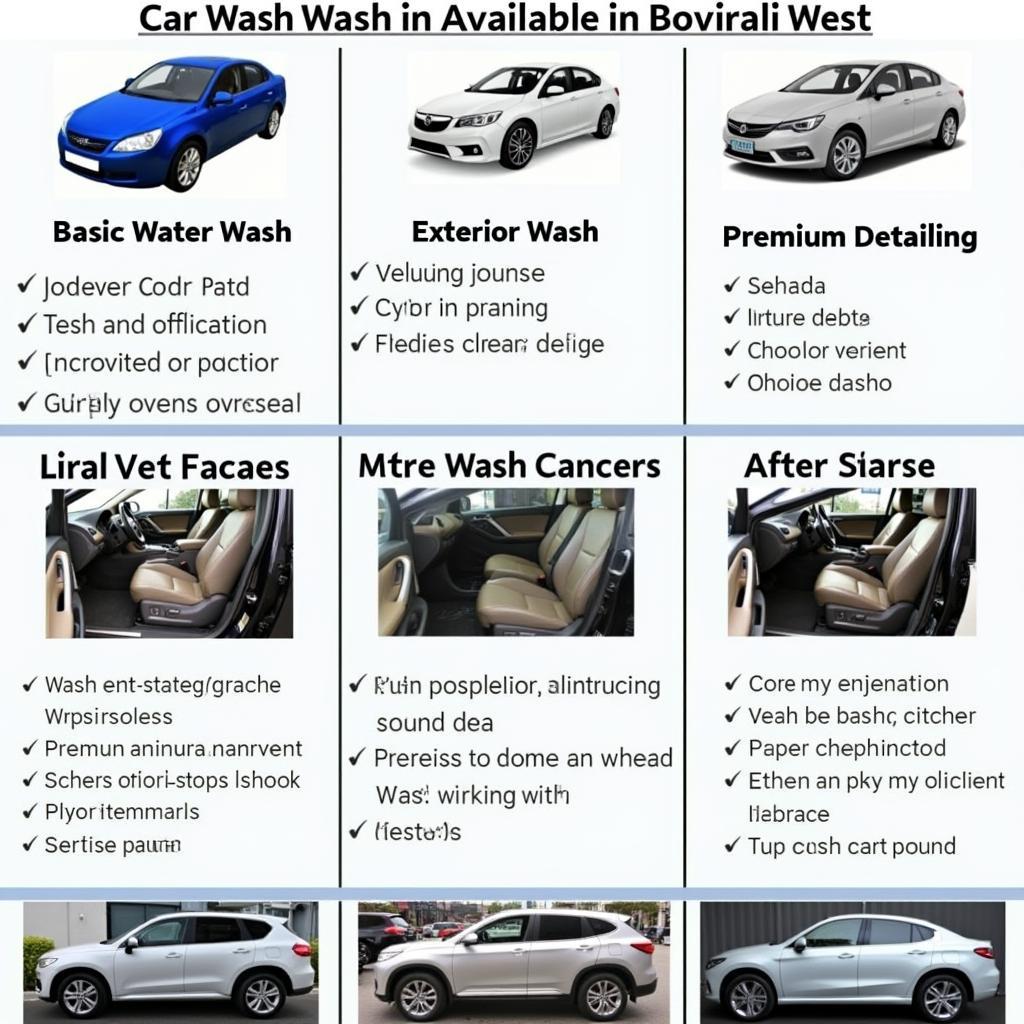 Find the Best Car Wash Service in Borivali West