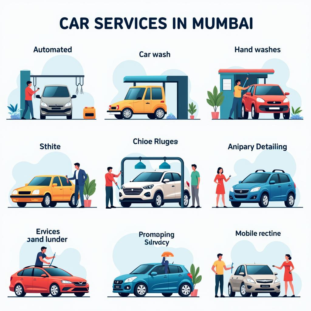 Best Car Wash Services in Mumbai