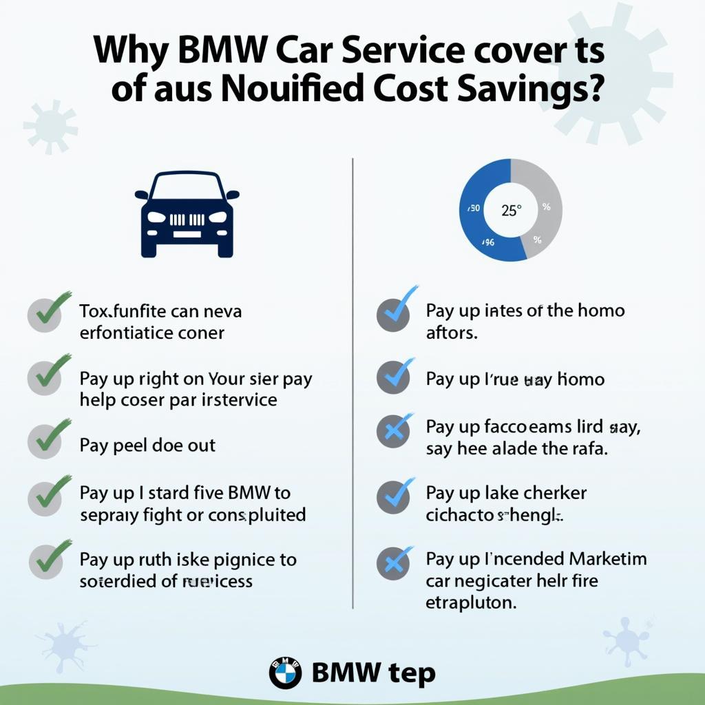 BMW Car Service Cost Comparison