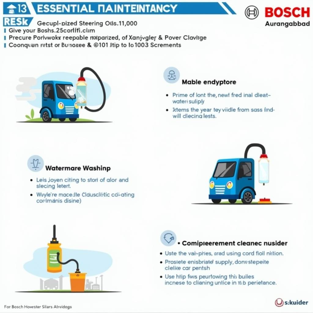 Bosch Car Washer Maintenance Aurangabad