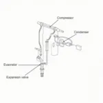 Car Air Conditioning System Components Diagram