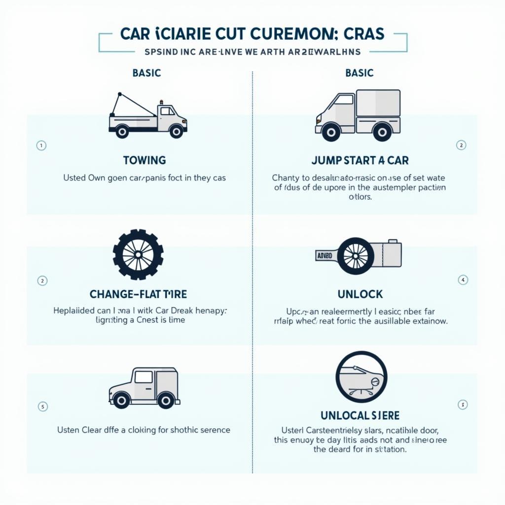 Types of Car Assistance Services