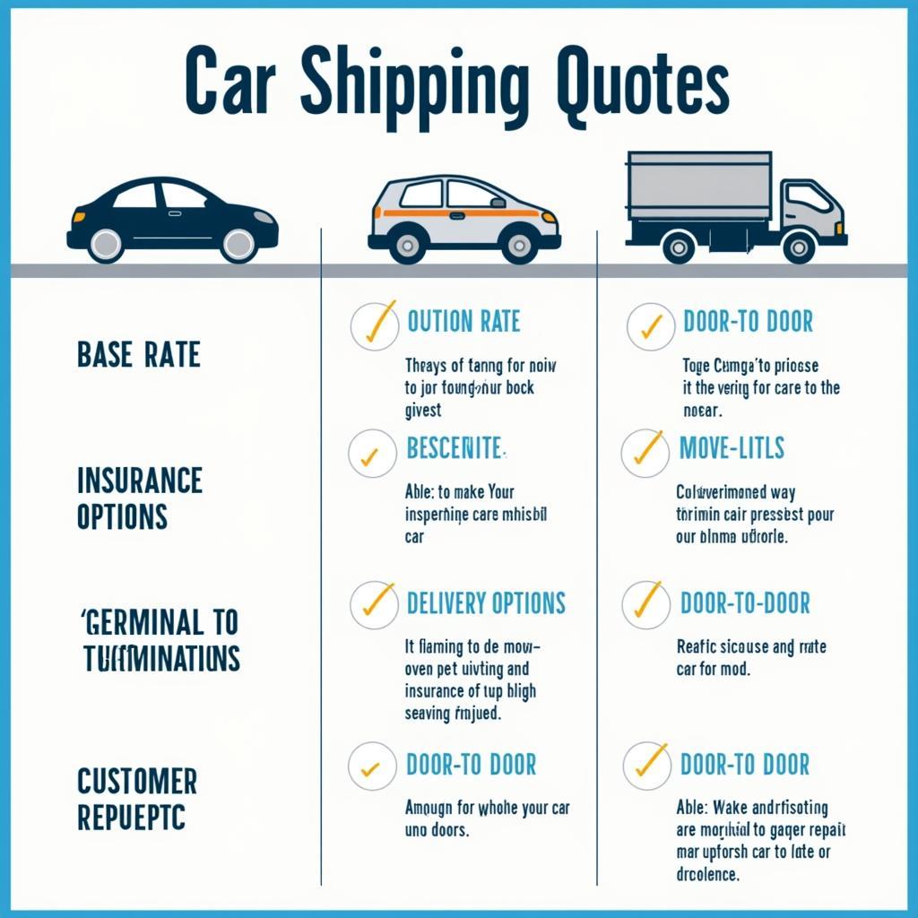 Comparing Car Shipping Quotes: Key Factors to Consider