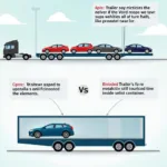 Open vs. Enclosed Car Transport: Choosing the Right Option