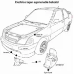 Diagram of a car's electrical system