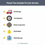 Car Service Checklist