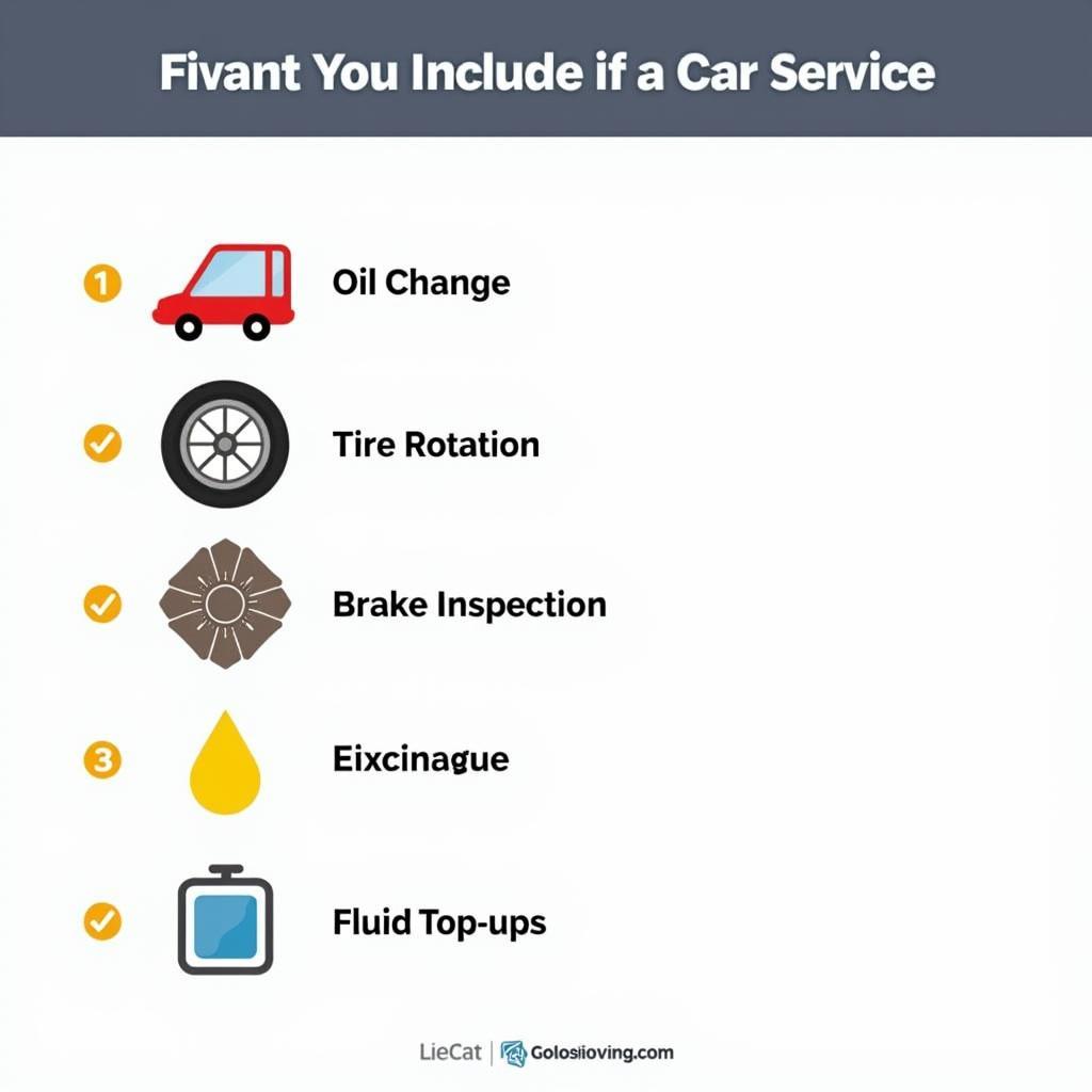 Car Service Checklist