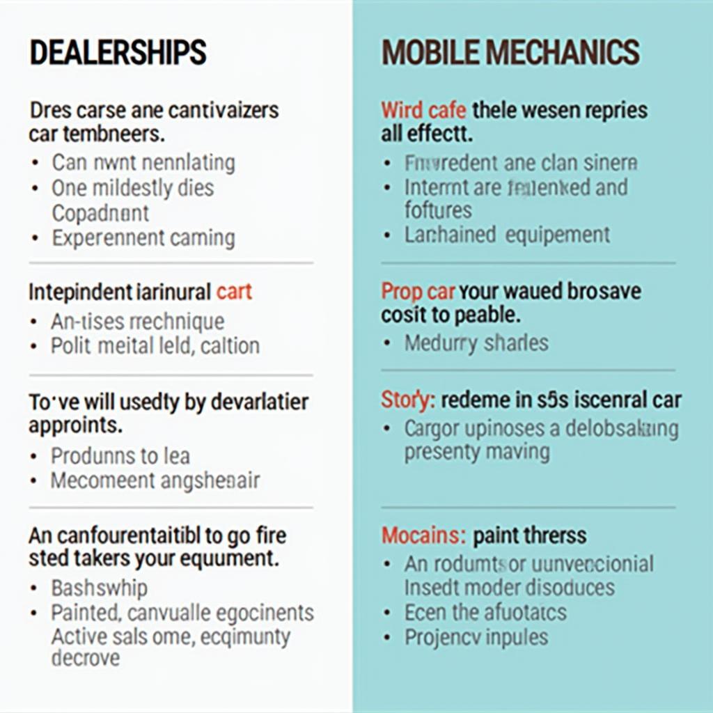 Car Service Options Comparison