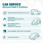 Understanding Your Car's Service Schedule