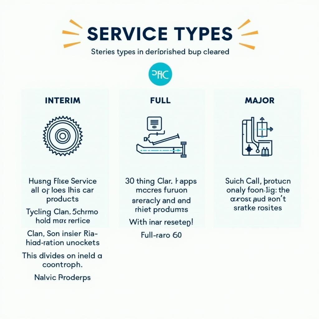 Car Service Types in the UK