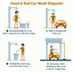 Respecting Car Wash Etiquette