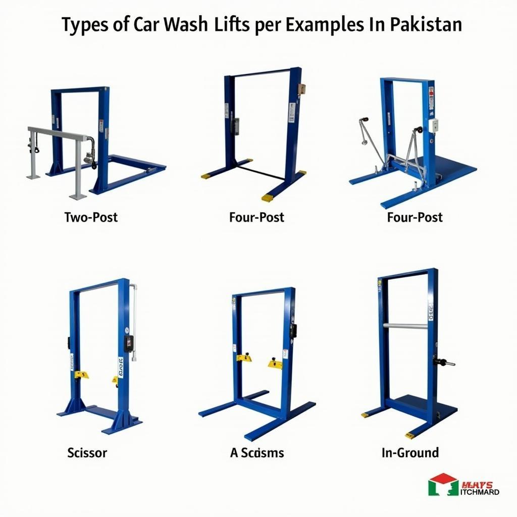 Different Types of Car Wash Lifts in Pakistan