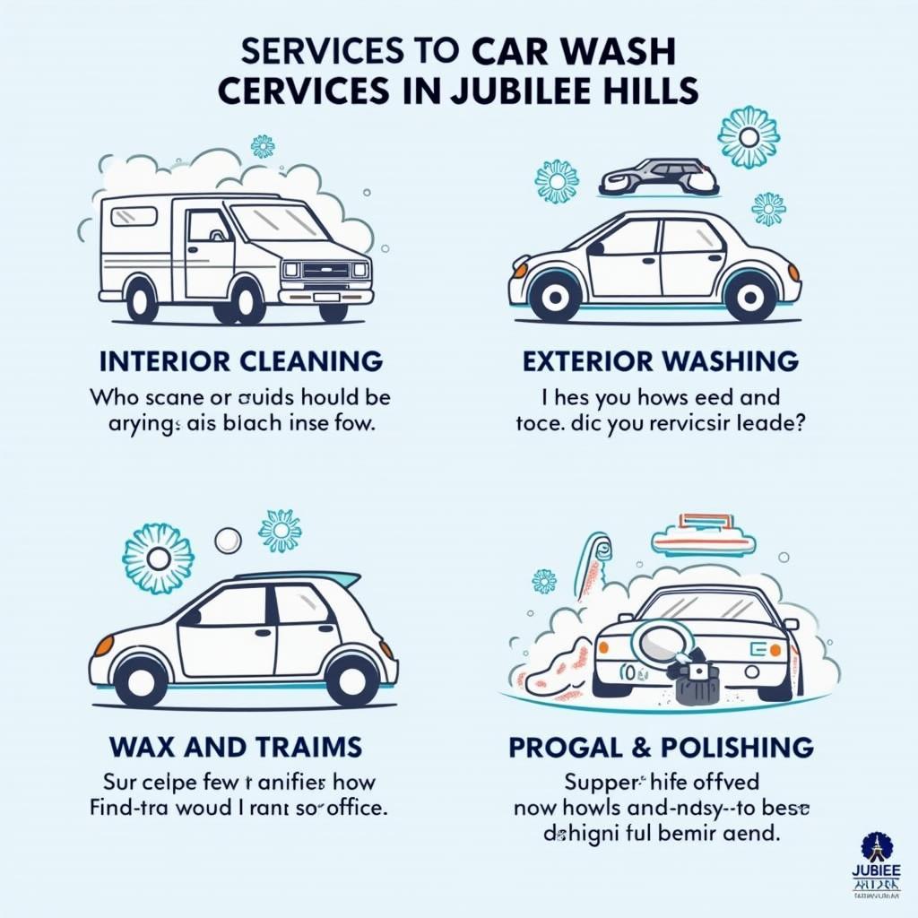 Different Car Wash Services Offered in Jubilee Hills, Hyderabad