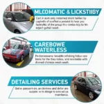 Car wash services in Medavakkam