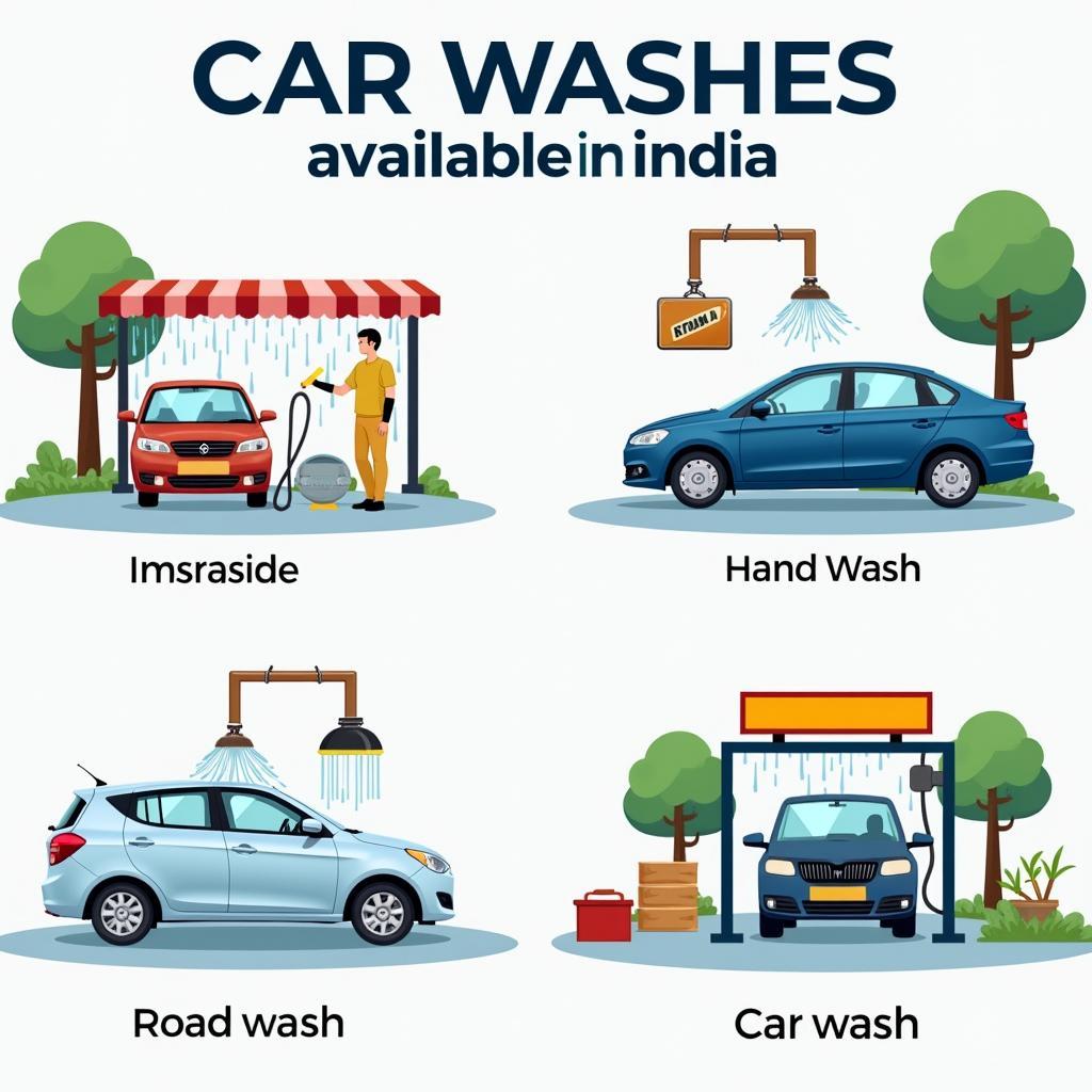 Car Wash Services India: A Comprehensive Guide