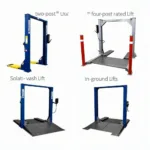 Types of Car Washing Lifts