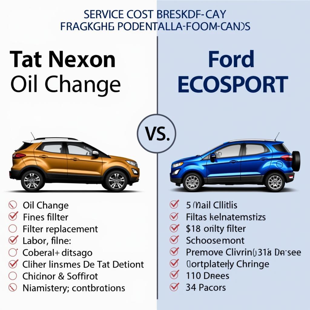 Comparing Car Service Costs