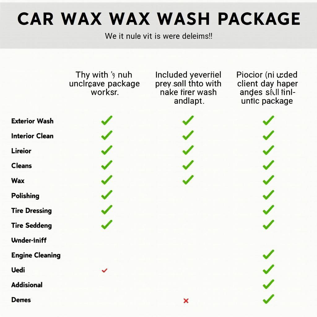 Different car wax wash packages comparison table