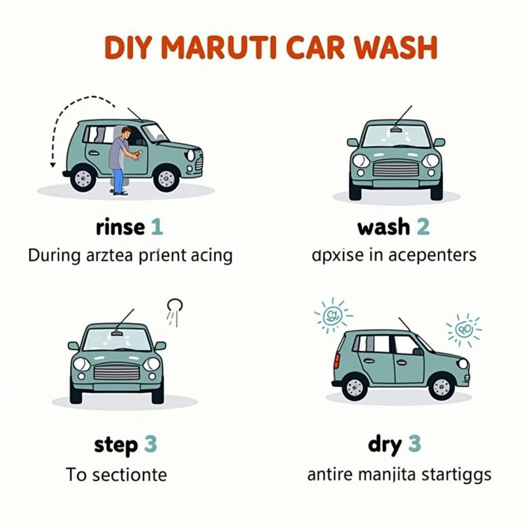 Step-by-Step DIY Maruti Car Wash Guide