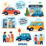 Types of Car Washes in DMIAC