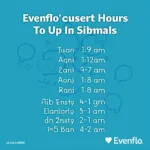 Evenflo Customer Service Hours of Operation