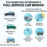 Frequency of Full Service Car Wash Recommended