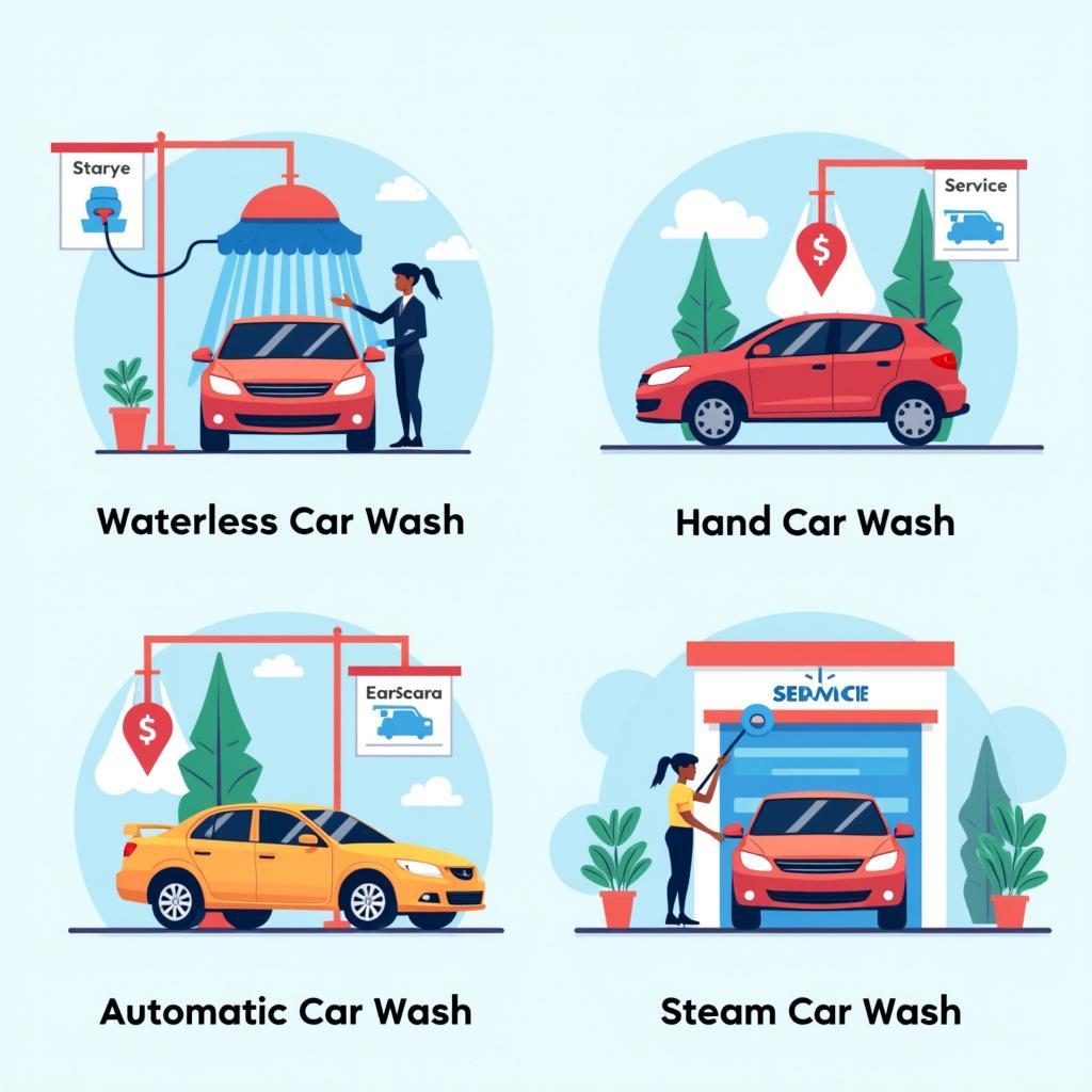 Car Wash Service Gurgaon: Your Guide to Sparkling Clean Cars