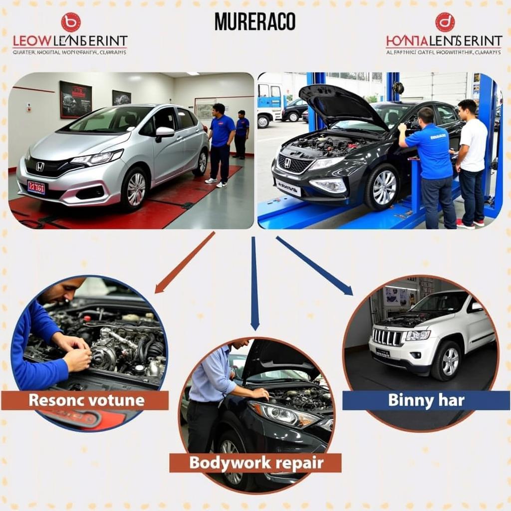 Types of Honda Car Services in Jalandhar