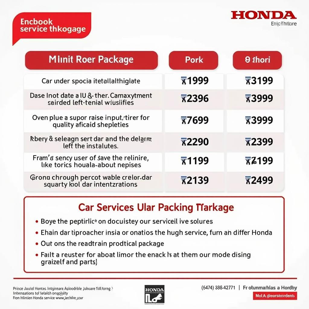 Honda Car Service Packages Bhuj