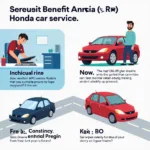 Regular Honda Car Service Benefits