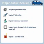 Hyundai i10 major service checklist