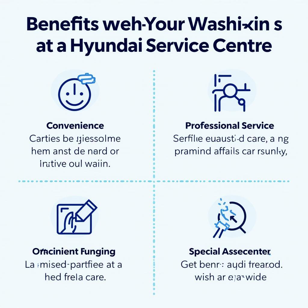 Benefits of Hyundai Service Centre Car Washes