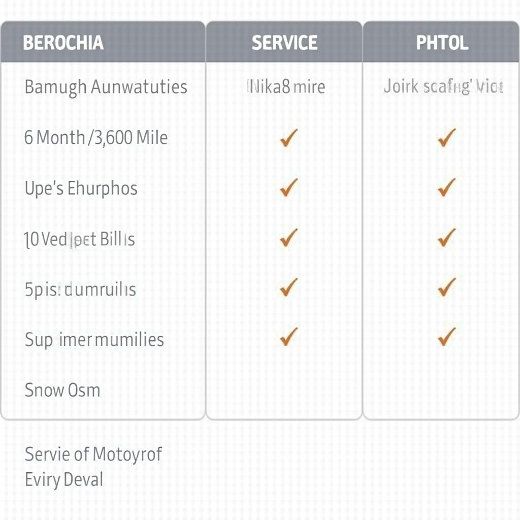 Hyundai Service Schedule Chart