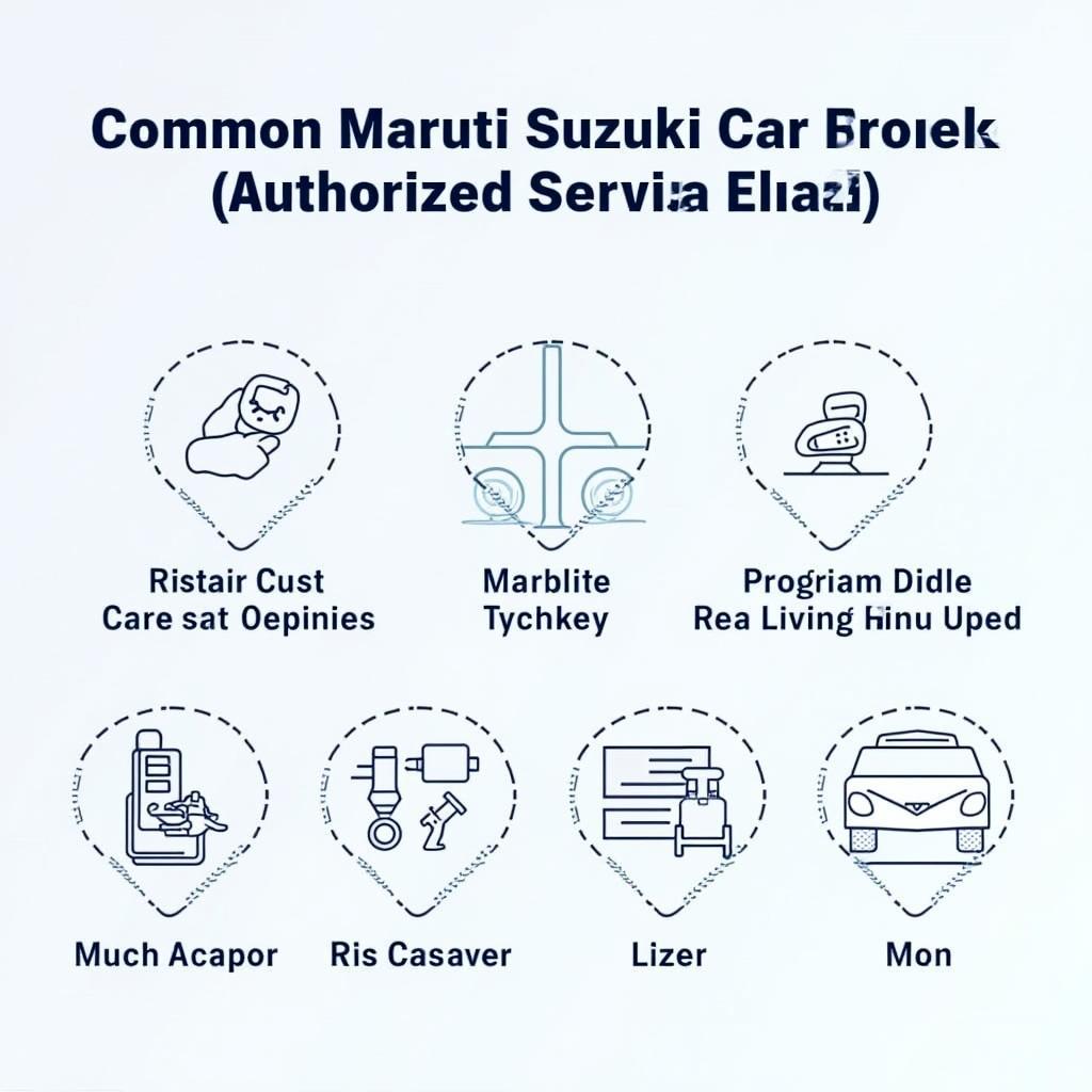 Types of Maruti Suzuki car services