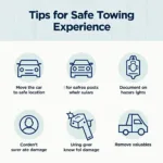 Mumbai Towing Safety