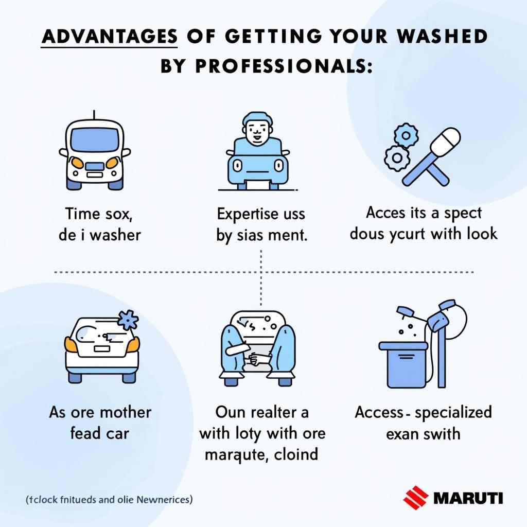 Benefits of Choosing a Professional Maruti Car Wash