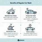 Benefits of Regularly Washing Your Car