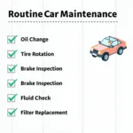 Routine Car Maintenance Checklist