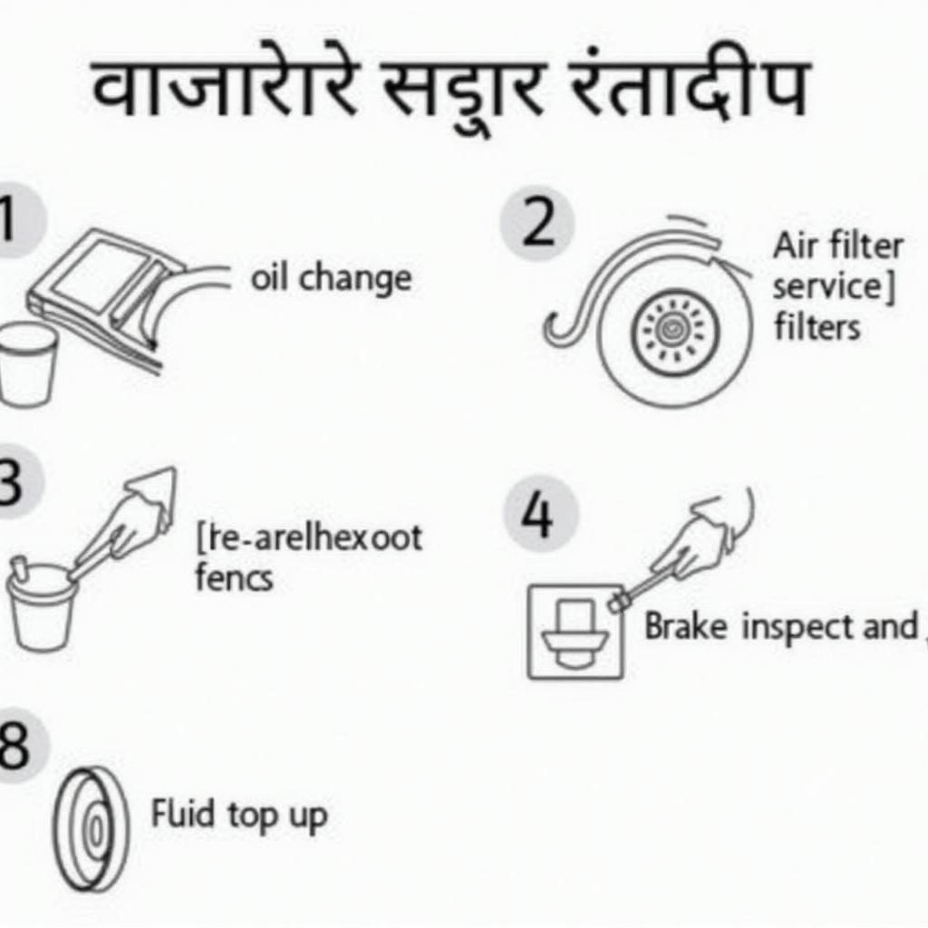 Santro Basic Service Checklist Items