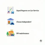 Tips for Saving Money on Car Service