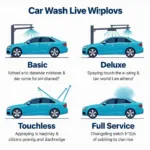 Different Types of Service Station Car Washes