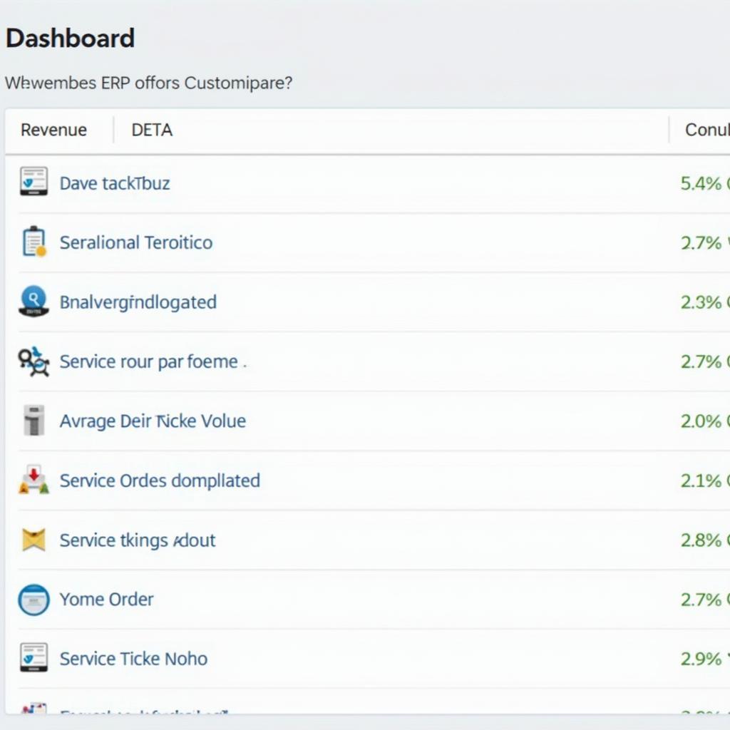 Tally ERP 9 Reporting Dashboard