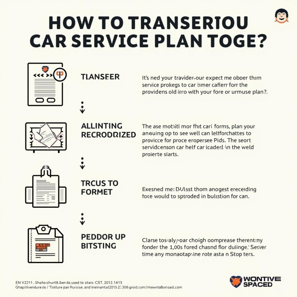 Transferring a Car Service Plan