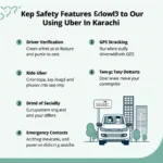 Uber safety features in Karachi