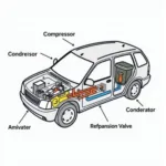 Wagnor Car AC System Components Diagram